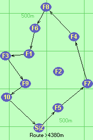 S-5-7-4-8-6-1-3-9-10-Z S-5-7-4-8-6-1-3-9-10-Z